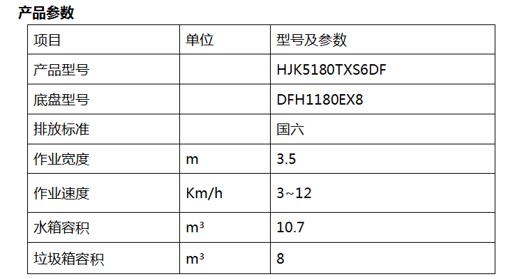 2、HJK5180TXS6DF型洗掃車.png